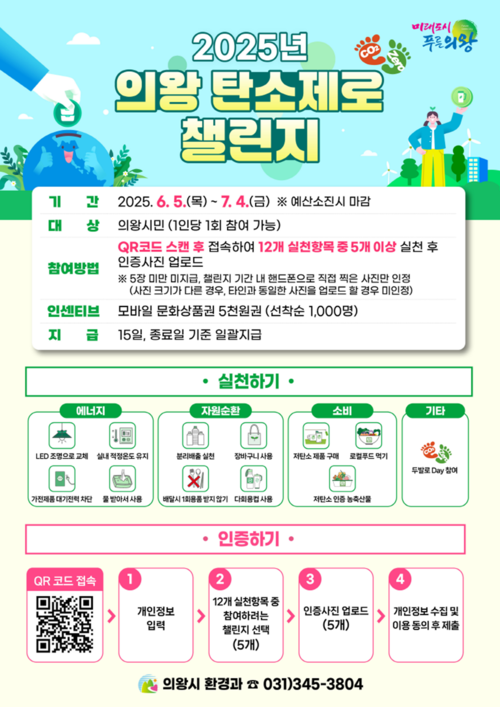 의왕시 2025년 탄소제로 챌린지 실시 배너