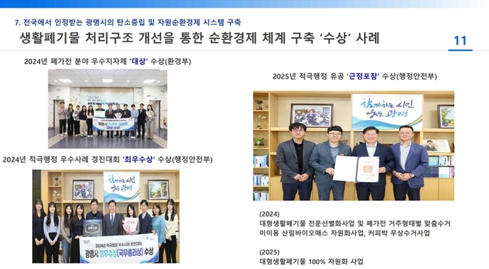 광명시 '생활폐기물 처리 체계 개선 통한 순환경제 체계 구축' 발표 자료