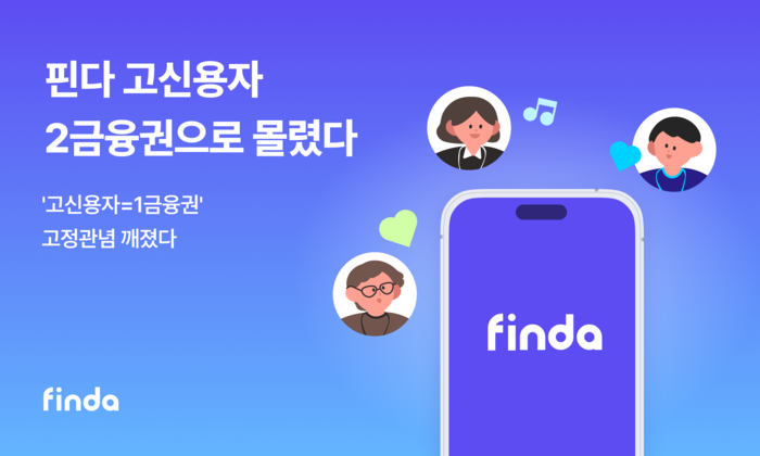 핀다.