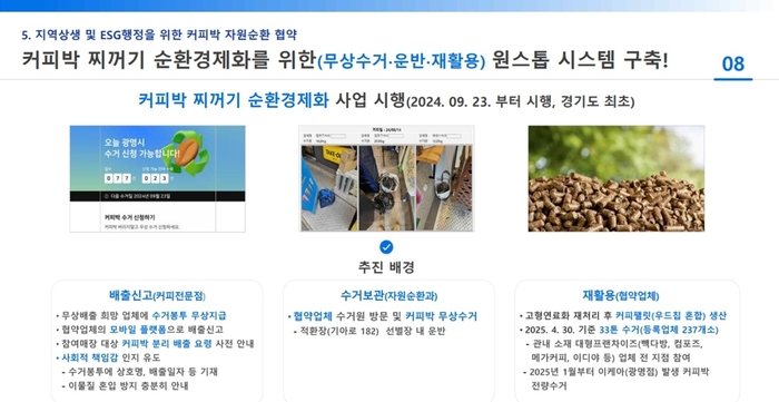광명시 '생활폐기물 처리 체계 개선 통한 순환경제 체계 구축' 발표 자료