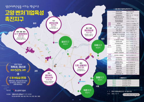 고양특례시 벤처기업육성촉진지구 현황
