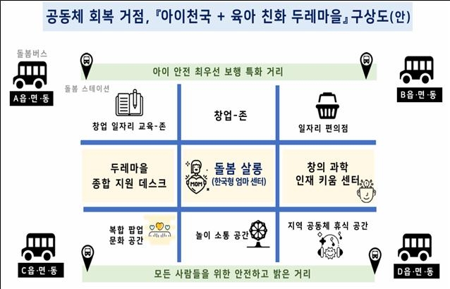 “아이 천국