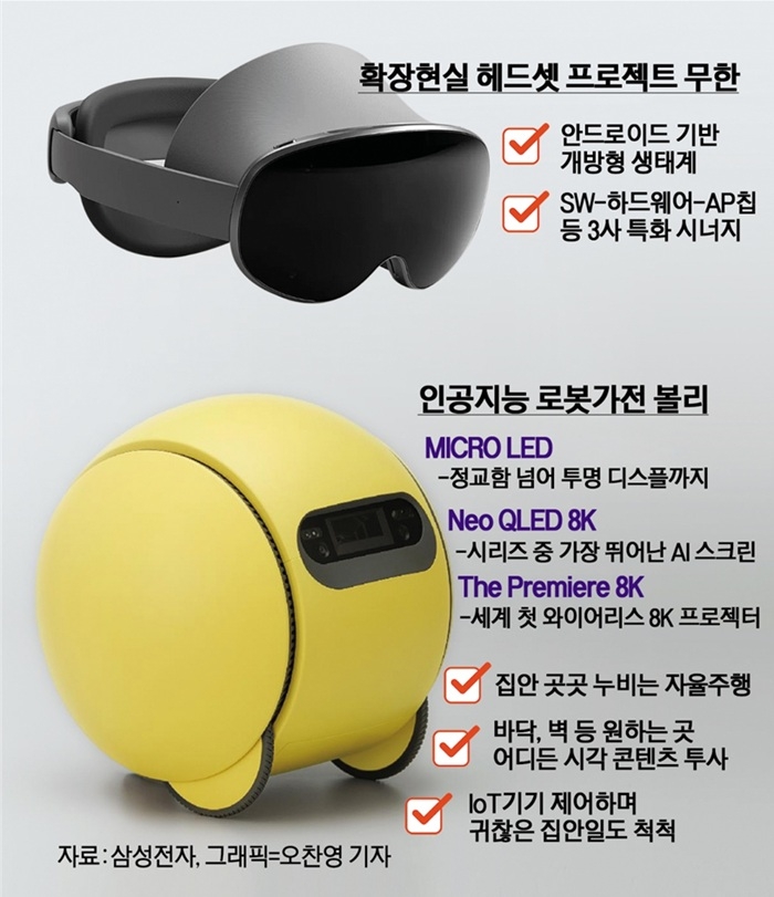 삼성전자