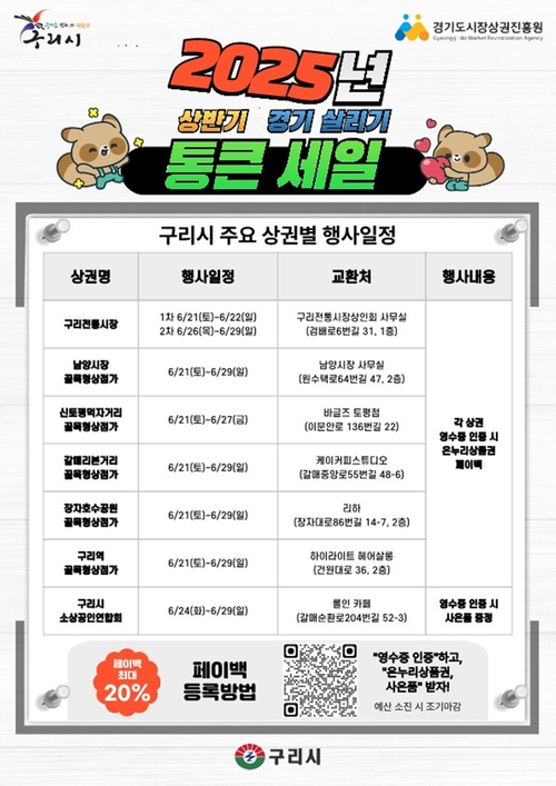 구리시 '경기살리기 통큰 세일' 7개 상권 동시 추진