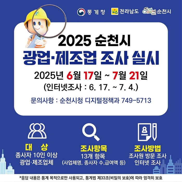 순천시, 2024년 기준 광업·제조업조사 실시