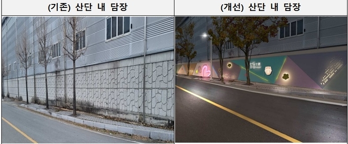 산단 재생 사업, 포항·안동 국비 44억 확보