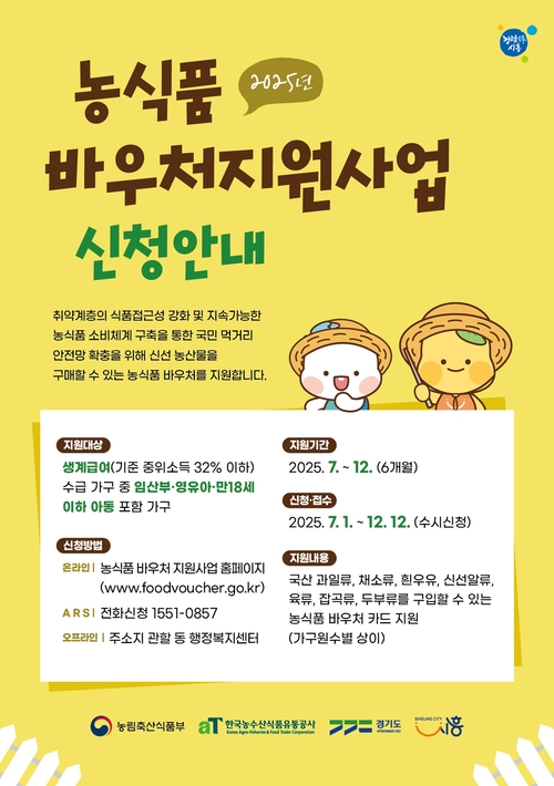 시흥시 '농식품 바우처' 지원 포스터