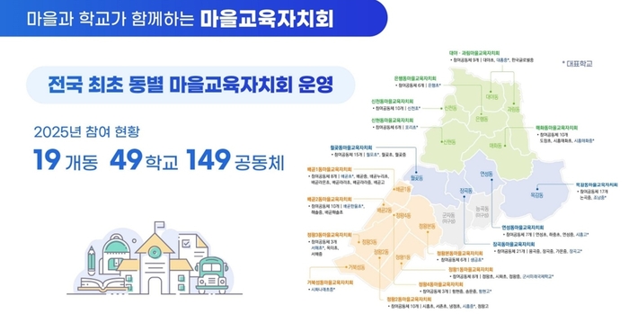 시흥시 민선8기 3주년 기자회견 발표자료