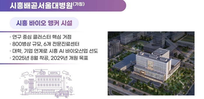 시흥시 민선8기 3주년 기자회견 발표자료