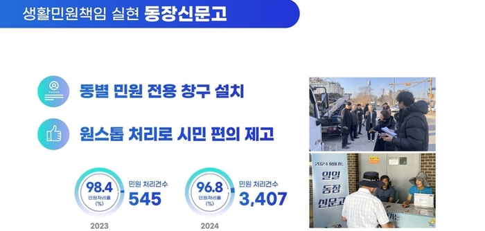 시흥시 민선8기 3주년 기자회견 발표자료