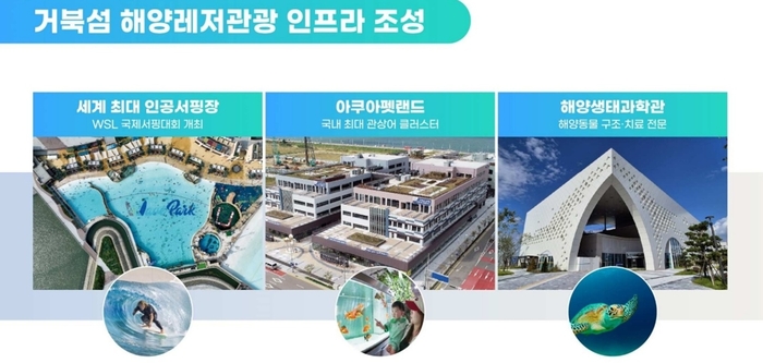 시흥시 민선8기 3주년 기자회견 발표자료