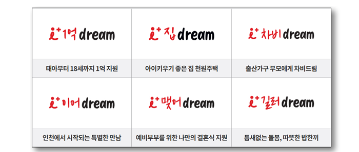 인천시