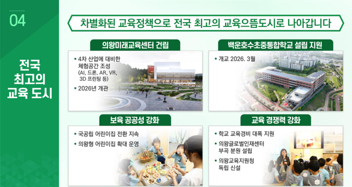 의왕시 민선8기 3주년 기자회견 발표 자료