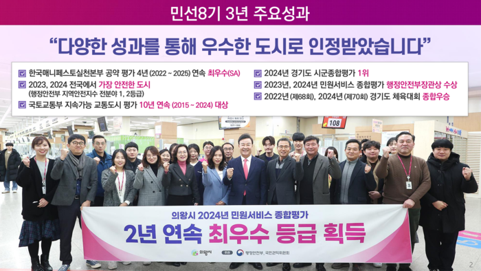의왕시 민선8기 3주년 기자회견 발표 자료