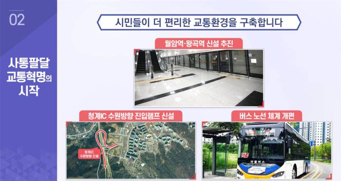 의왕시 민선8기 3주년 기자회견 발표 자료
