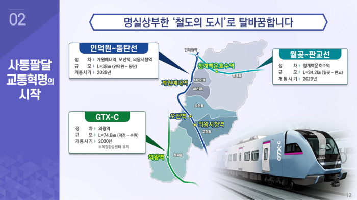 의왕시 민선8기 3주년 기자회견 발표 자료