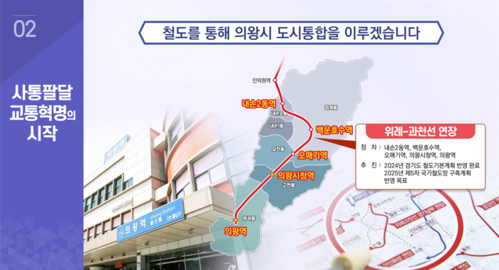 의왕시 민선8기 3주년 기자회견 발표 자료