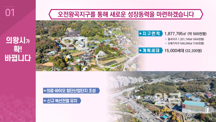 의왕시 민선8기 3주년 기자회견 발표 자료