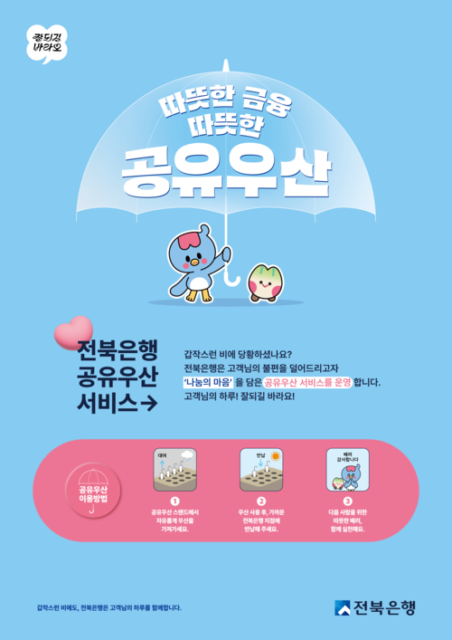 전북은행.