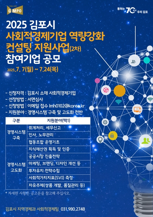 김포시 '2025년 사회적경제기업 역량 강화 컨설팅 지원사업(2차)' 포스터
