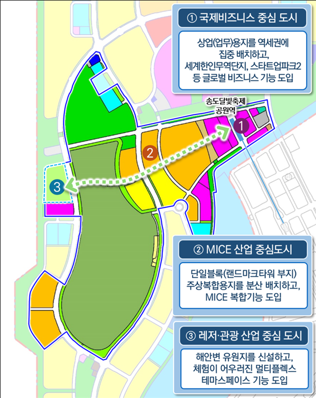 인천경제청
