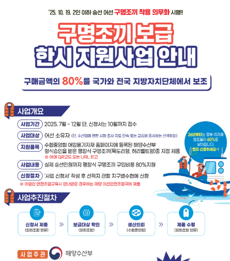 수협중앙회가 조업 활동에 불편을 줄인 구명조끼를 연말까지 모든 어선에 보급한다고 7일 밝혔다.