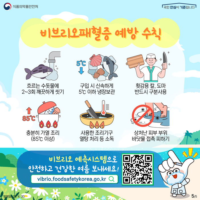 ㅂ