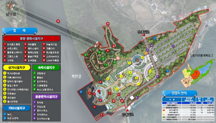 방하리 관광지 조성사업