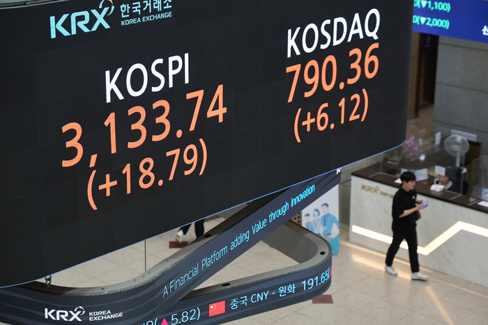 코스피 3,130대로 상승 마감, 코스닥도 상승