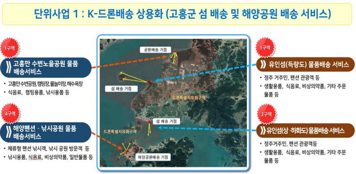 국토부 공모, 2025 드론실증도시 상용화 구축사업 본격 시행