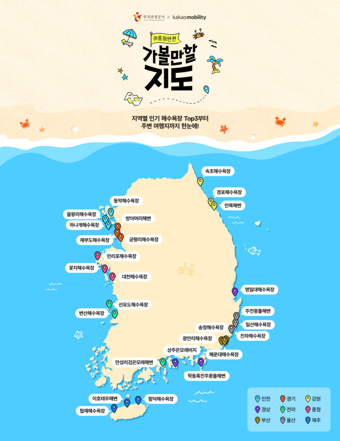 한국관광공사