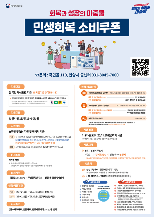 민생회복 소비쿠폰 지급 포스터