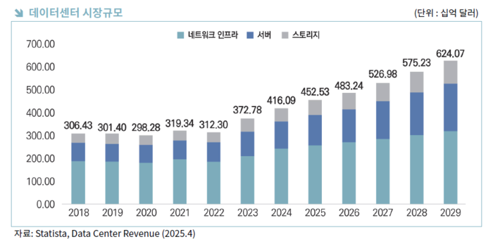 출처=한국무역협회.