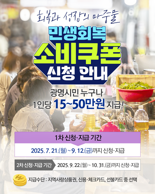 광명시 '민생회복 소비쿠폰' 신청 안내 포스터