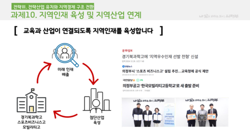 민선8기 의정부시 3주년 기자회견 발표 내용