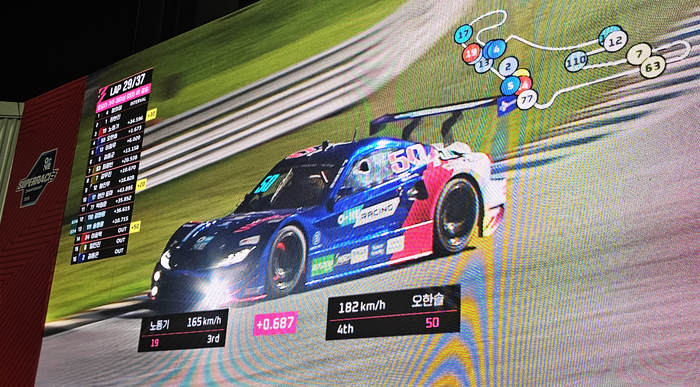 오네 레이싱(O-NE Racing) 팀 오한솔 드라이버가 서킷에서 주행 중인 모습. 사진=박규빈 기자