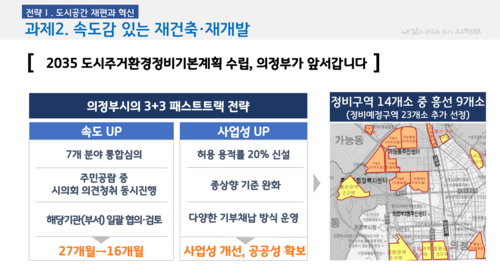 민선8기 의정부시 3주년 기자회견 발표 내용