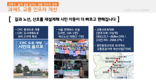 민선8기 의정부시 3주년 기자회견 발표 내용