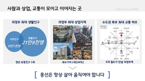 민선8기 의정부시 3주년 기자회견 발표 내용