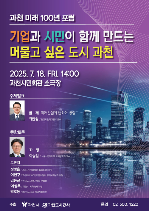 과천시 '미래 100년 포럼' 개최 포스터