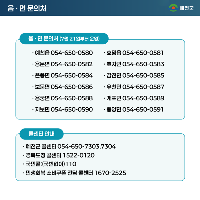 예천군, 이달 21일부터 소비쿠폰 1차 지급 시작