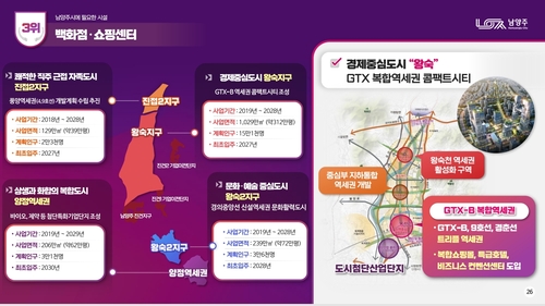 주광덕 남양주시장 21일 취임 3주년 기자회견 발표 내용