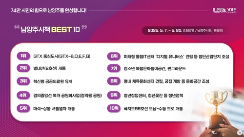 주광덕 남양주시장 21일 취임 3주년 기자회견 발표 내용