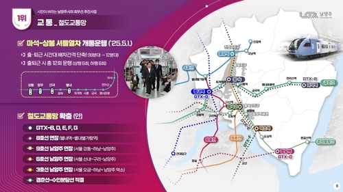 주광덕 남양주시장 21일 취임 3주년 기자회견 발표 내용