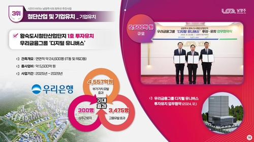 주광덕 남양주시장 21일 취임 3주년 기자회견 발표 내용