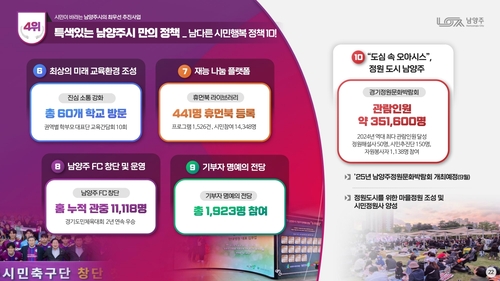 주광덕 남양주시장 21일 취임 3주년 기자회견 발표 내용