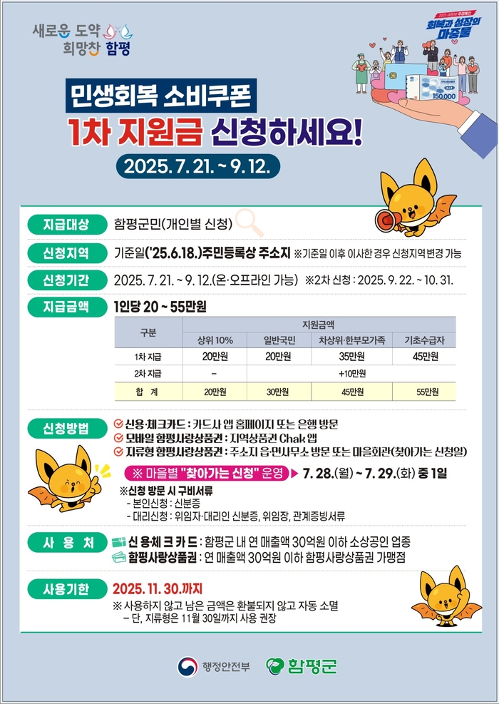 함평군, '제1차 민생회복 소비쿠폰' 지급 본격 개시