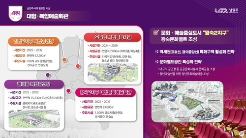 주광덕 남양주시장 21일 취임 3주년 기자회견 발표 내용
