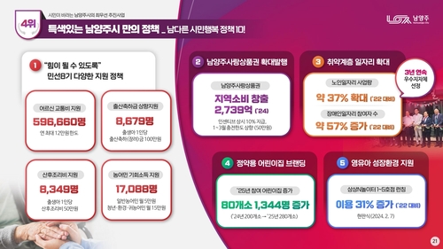 주광덕 남양주시장 21일 취임 3주년 기자회견 발표 내용