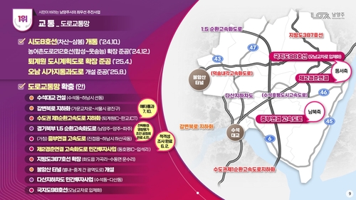주광덕 남양주시장 21일 취임 3주년 기자회견 발표 내용